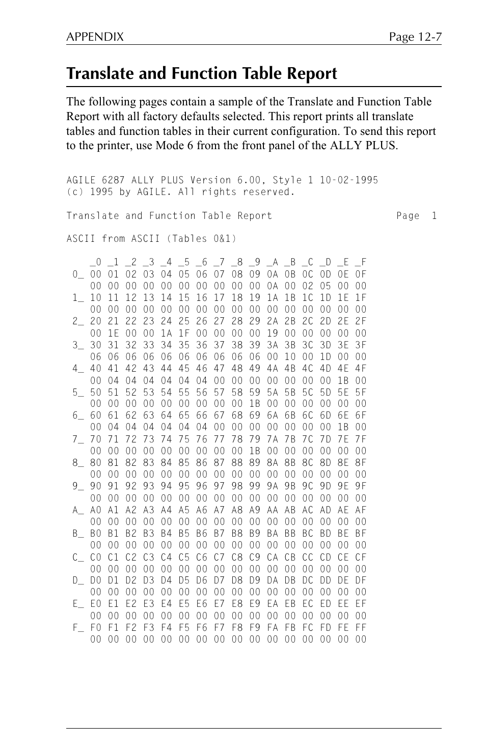 Translate and function table report, Page 12-7 appendix | Xerox ALLY PLUSTM 6287 User Manual | Page 151 / 186