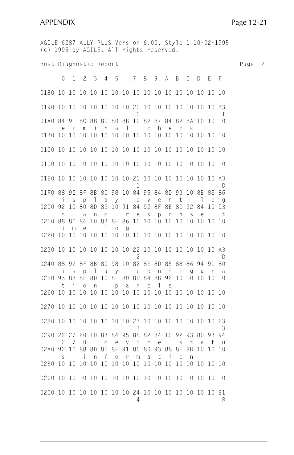 Page 12-21 appendix | Xerox ALLY PLUSTM 6287 User Manual | Page 165 / 186