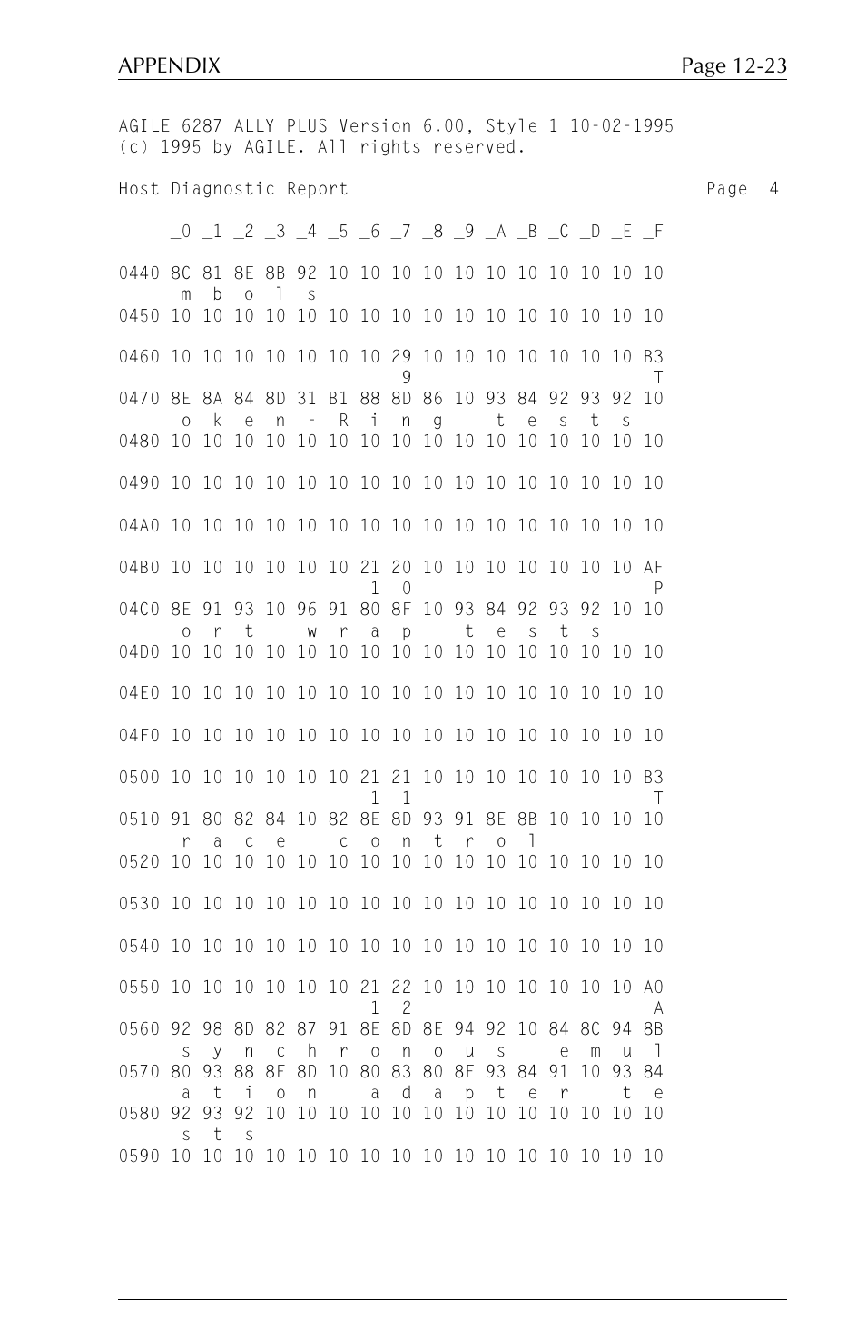 Page 12-23 appendix | Xerox ALLY PLUSTM 6287 User Manual | Page 167 / 186