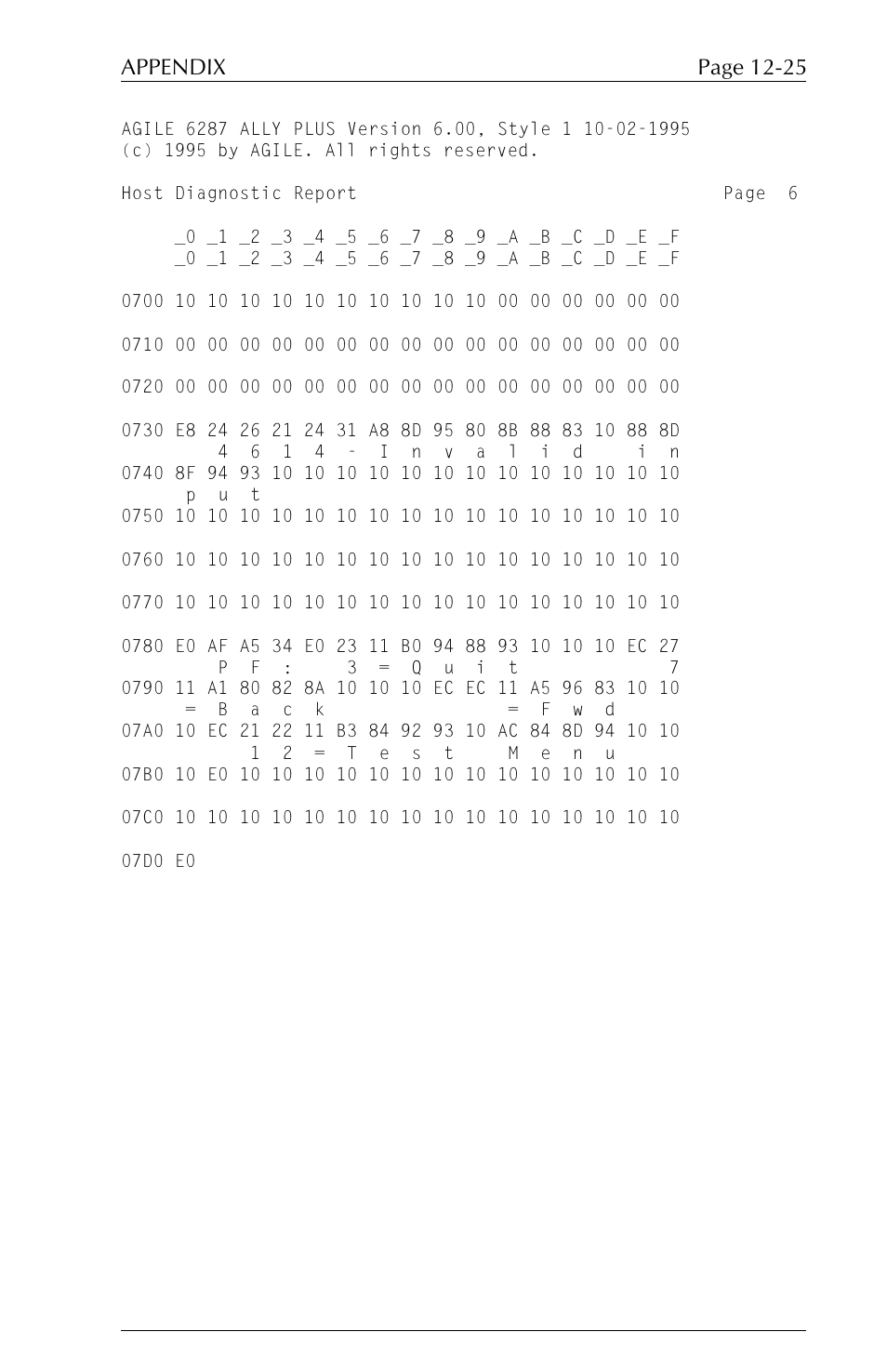 Page 12-25 appendix | Xerox ALLY PLUSTM 6287 User Manual | Page 169 / 186