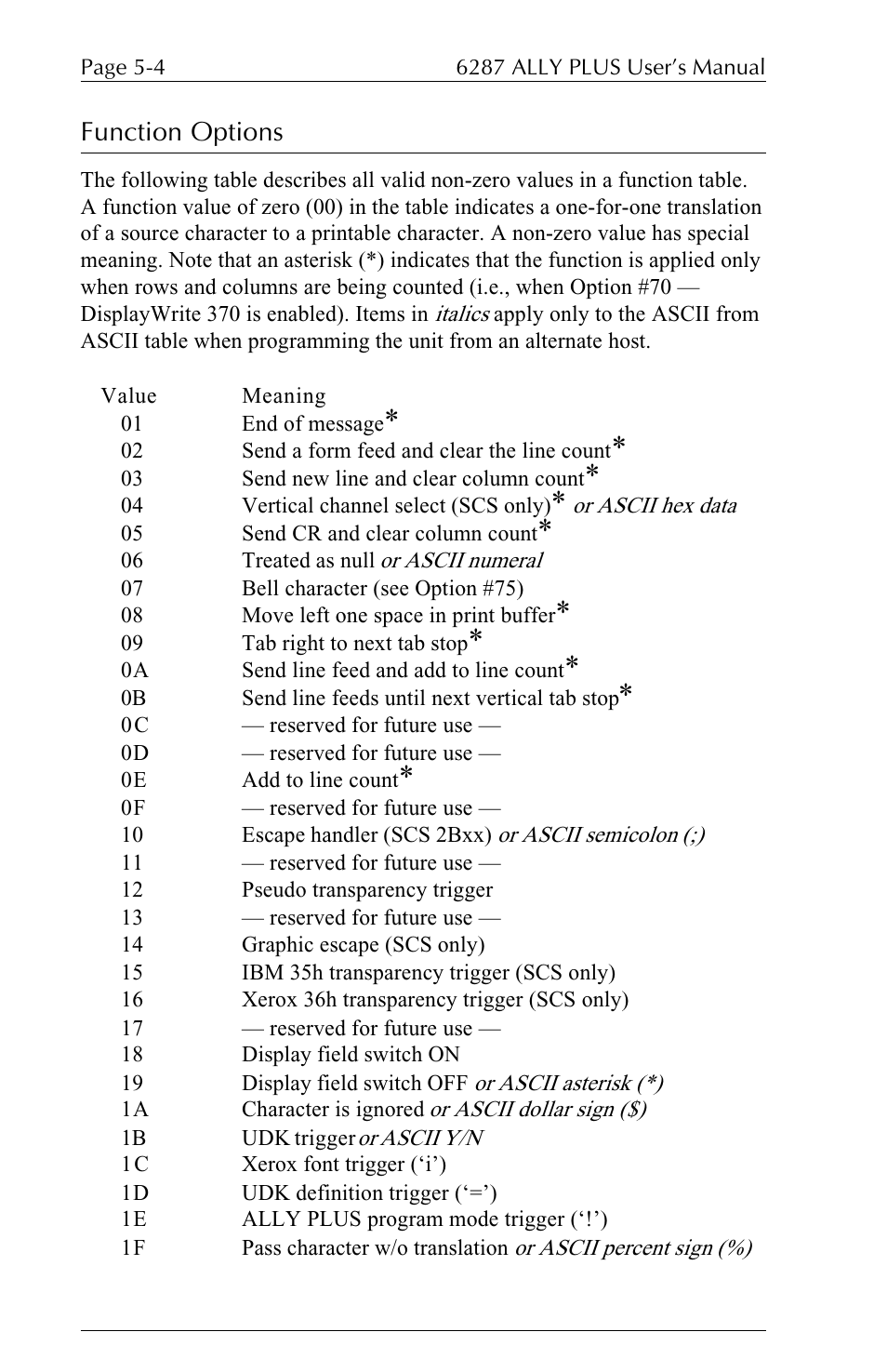 Xerox ALLY PLUSTM 6287 User Manual | Page 96 / 186