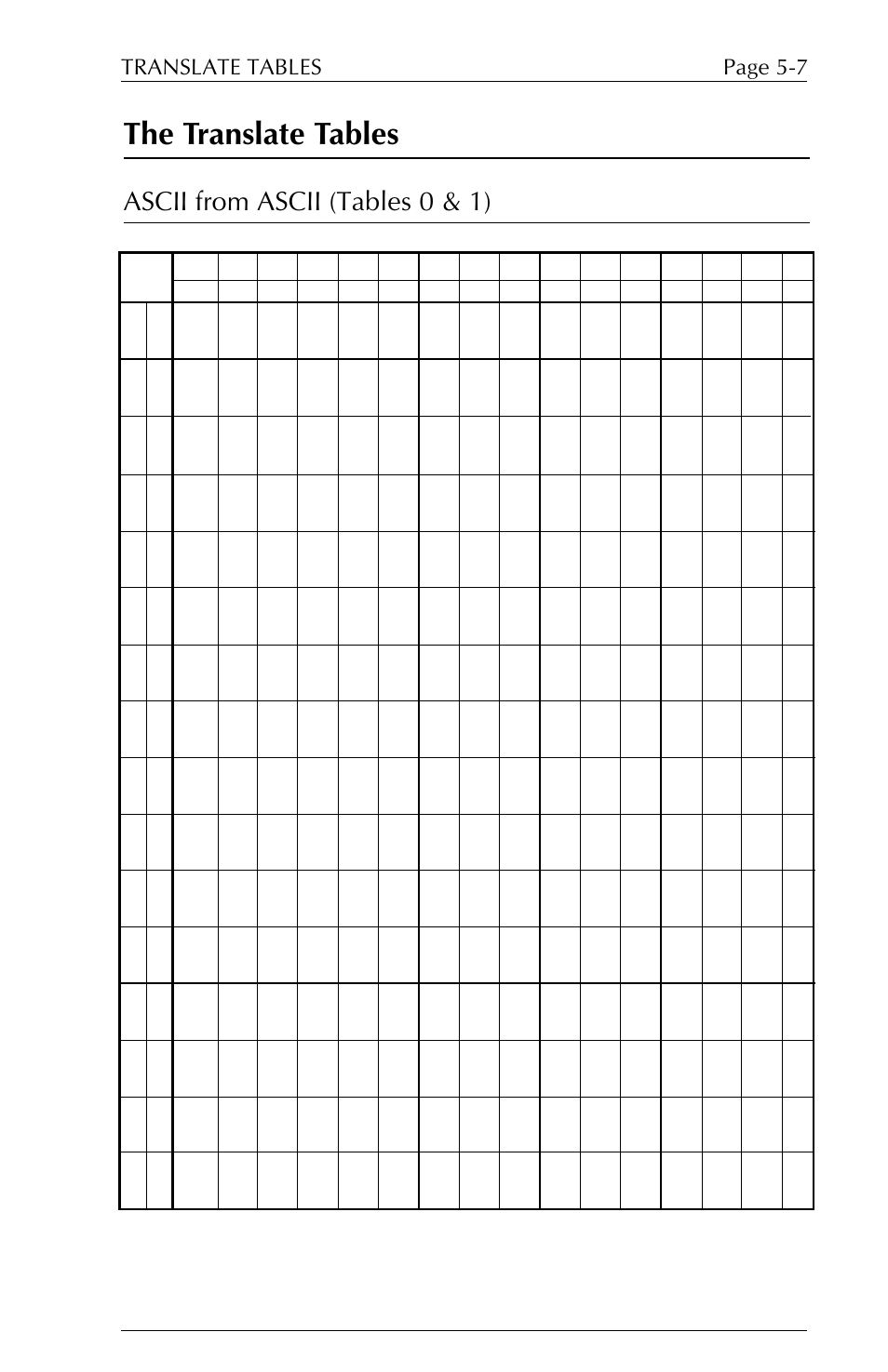 The translate tables, Ascii from ascii (tables 0 & 1), Page 5-7 translate tables | Xerox ALLY PLUSTM 6287 User Manual | Page 99 / 186