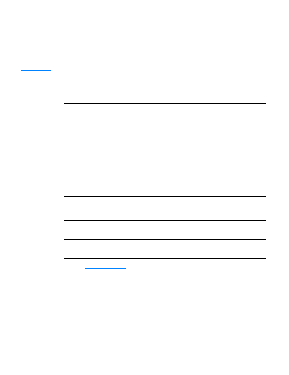 Troubleshooting postscript (ps) errors | Xerox 1150 User Manual | Page 87 / 162