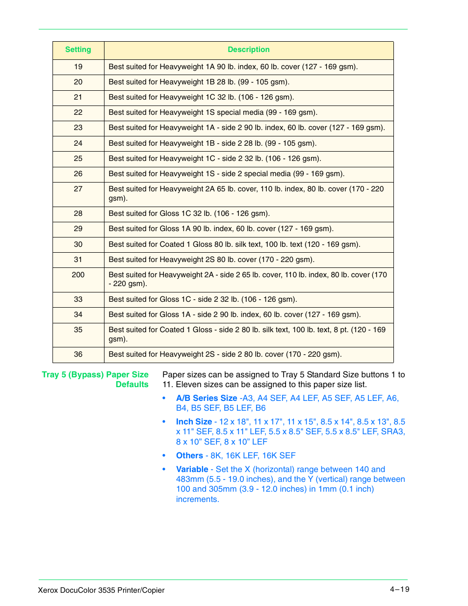 Xerox 3535 User Manual | Page 157 / 268