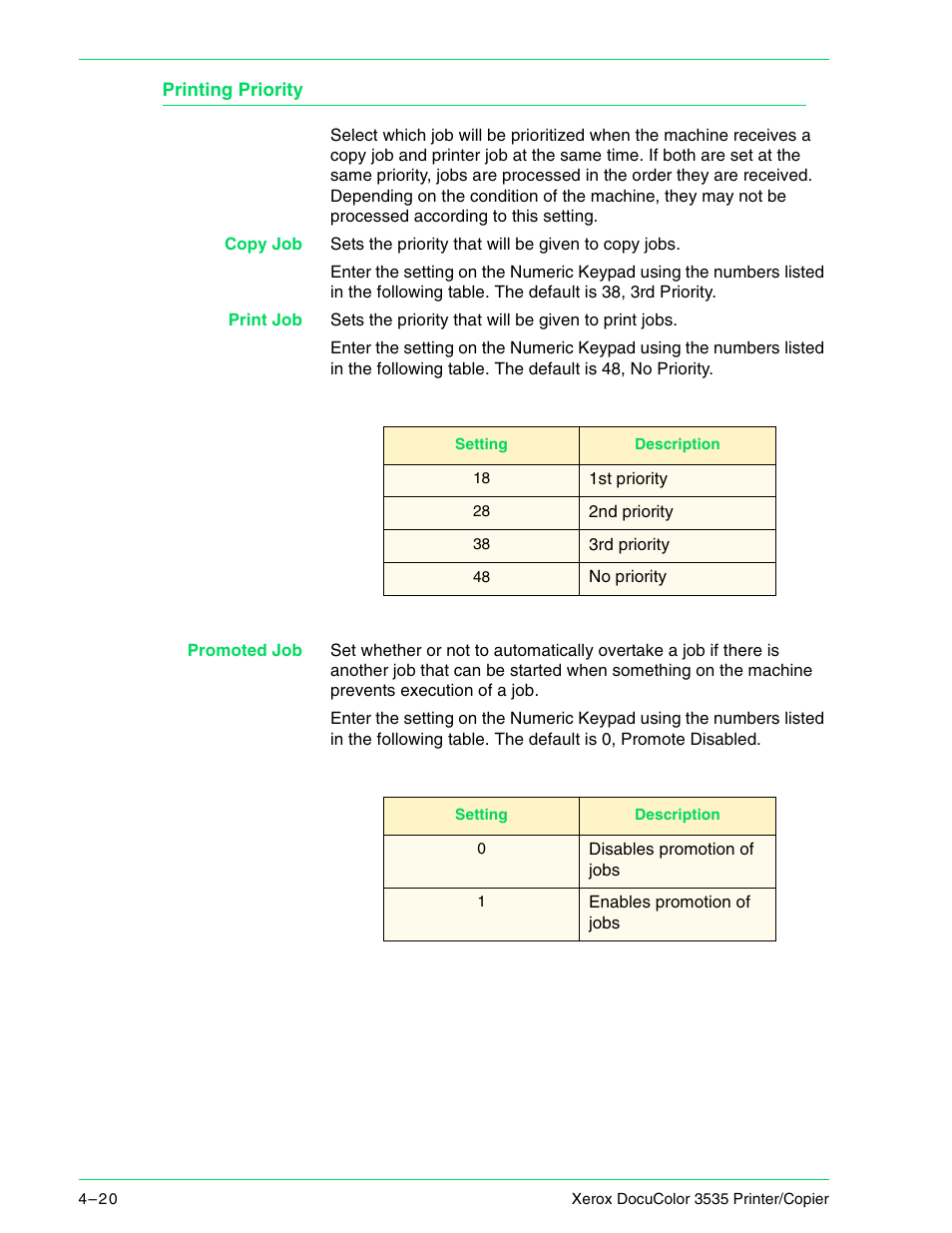 Printing priority, Printing priority 4–20 | Xerox 3535 User Manual | Page 158 / 268