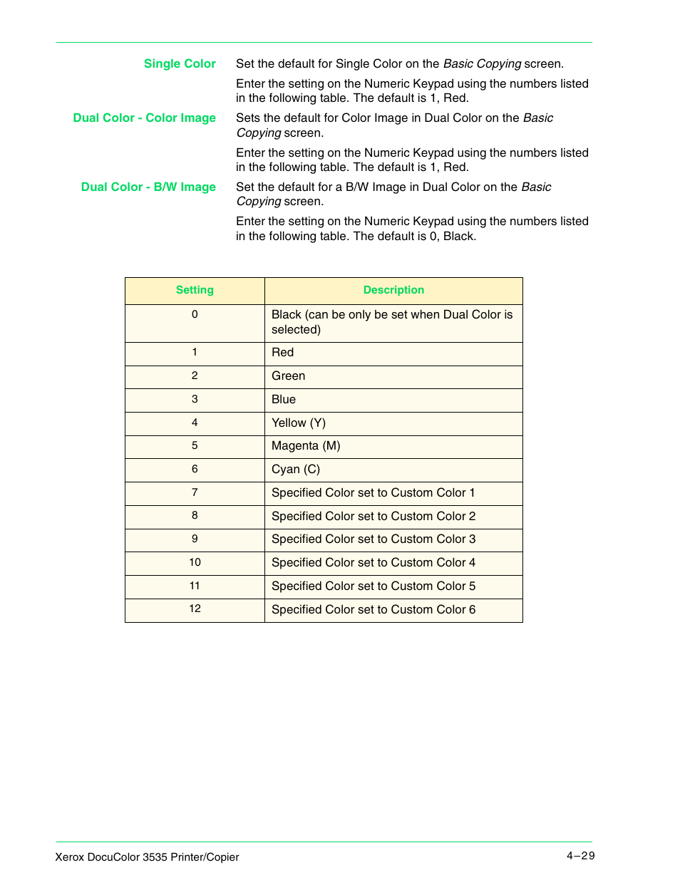 Xerox 3535 User Manual | Page 167 / 268