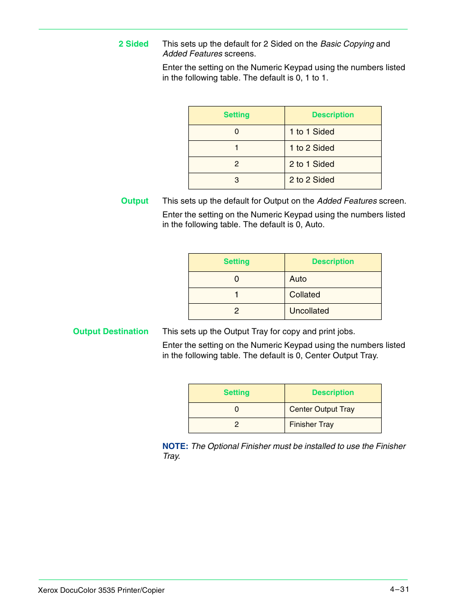 Xerox 3535 User Manual | Page 169 / 268
