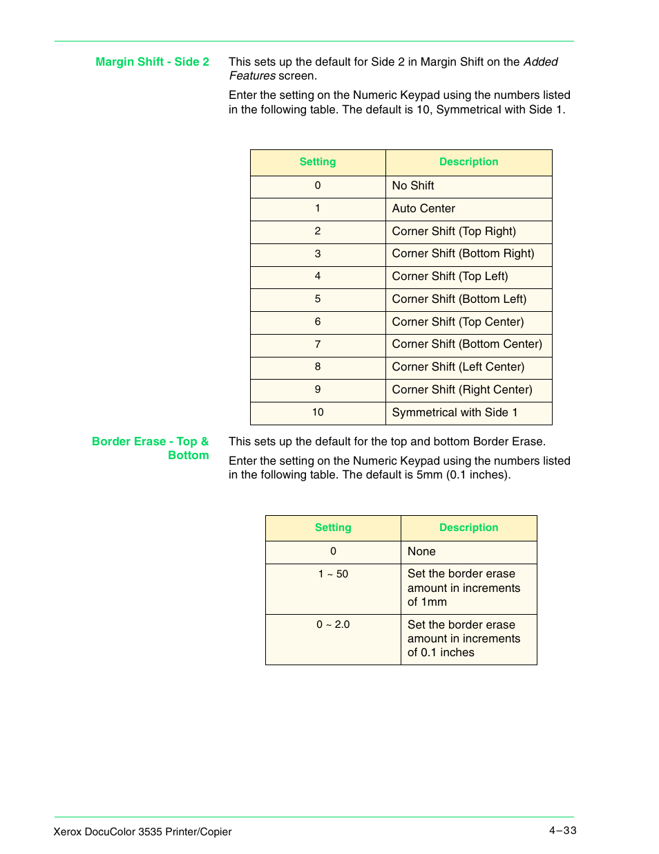 Xerox 3535 User Manual | Page 171 / 268
