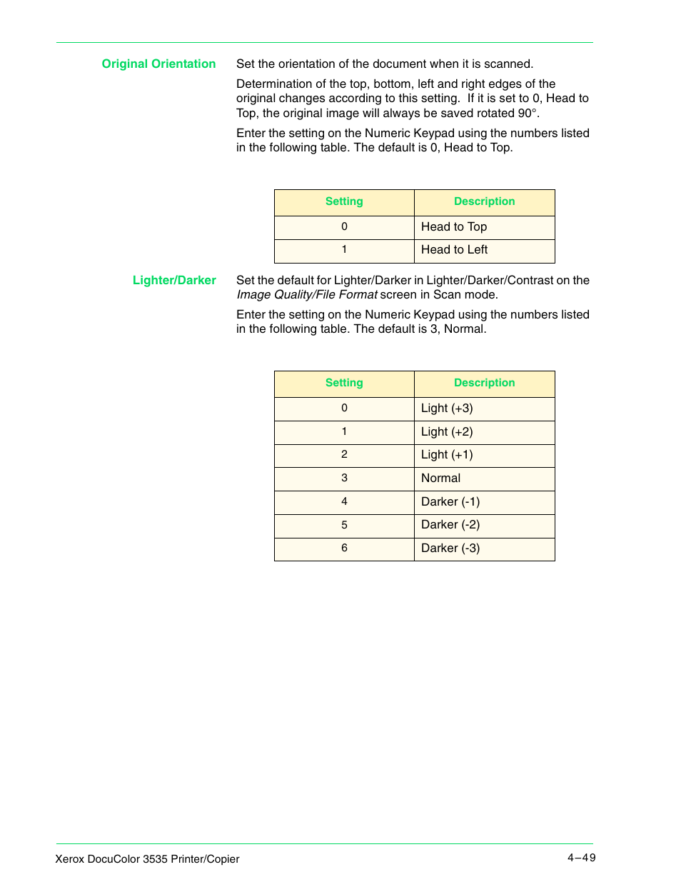 Xerox 3535 User Manual | Page 187 / 268