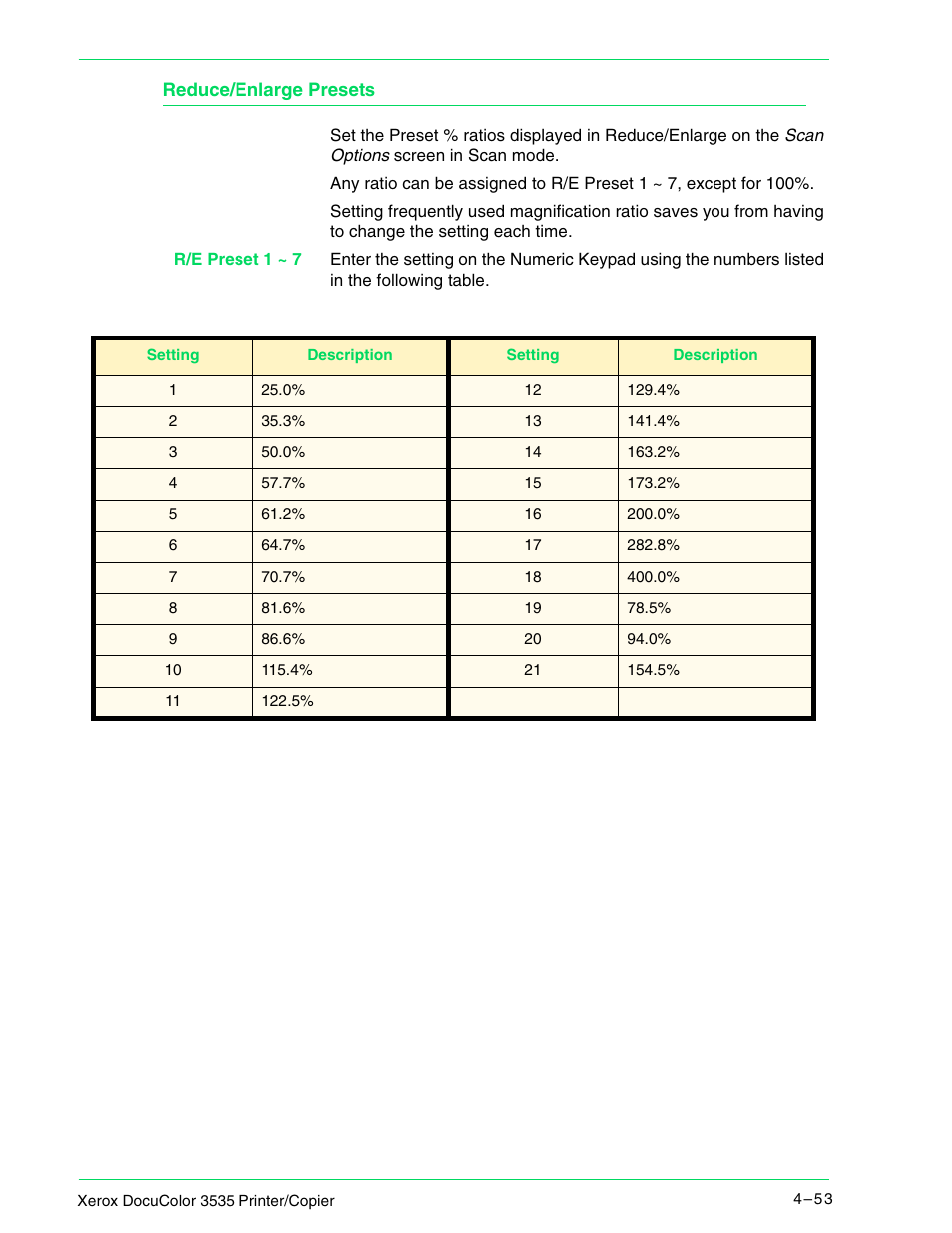 Reduce/enlarge presets, Reduce/enlarge presets 4–53 | Xerox 3535 User Manual | Page 191 / 268