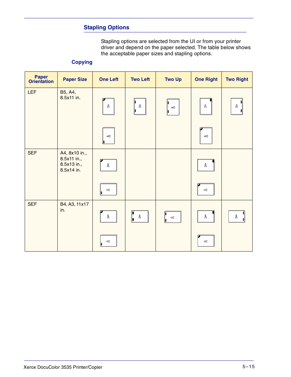 Stapling options | Xerox 3535 User Manual | Page 215 / 268