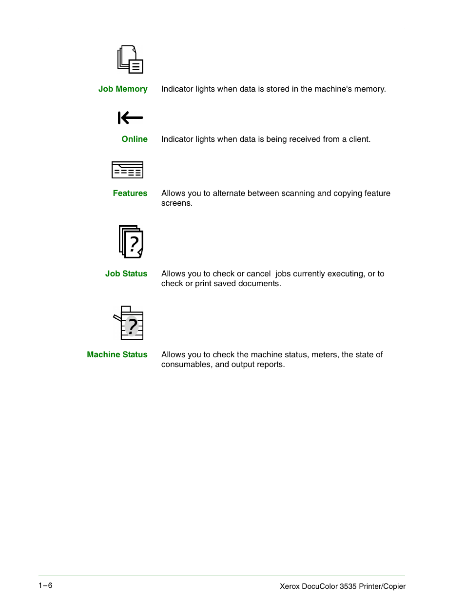 Xerox 3535 User Manual | Page 24 / 268