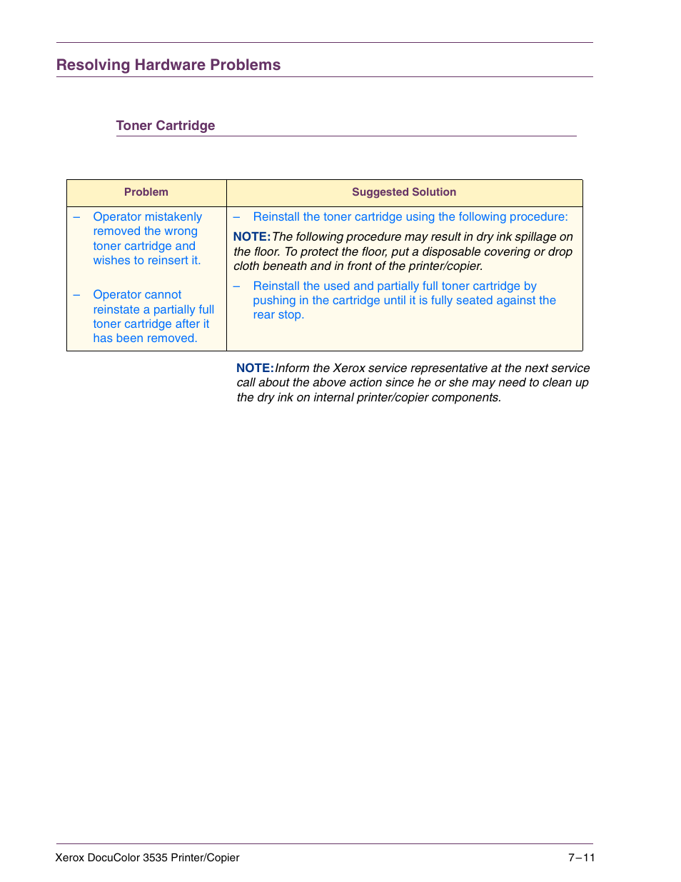 Resolving hardware problems, Toner cartridge, Resolving hardware problems 7–11 | Toner cartridge 7–11 | Xerox 3535 User Manual | Page 245 / 268