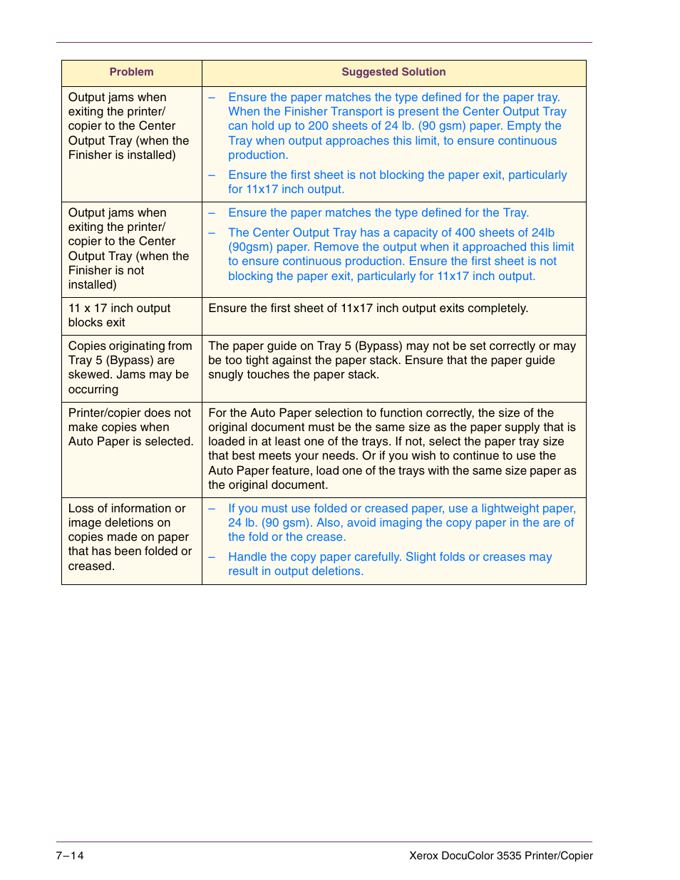Xerox 3535 User Manual | Page 248 / 268