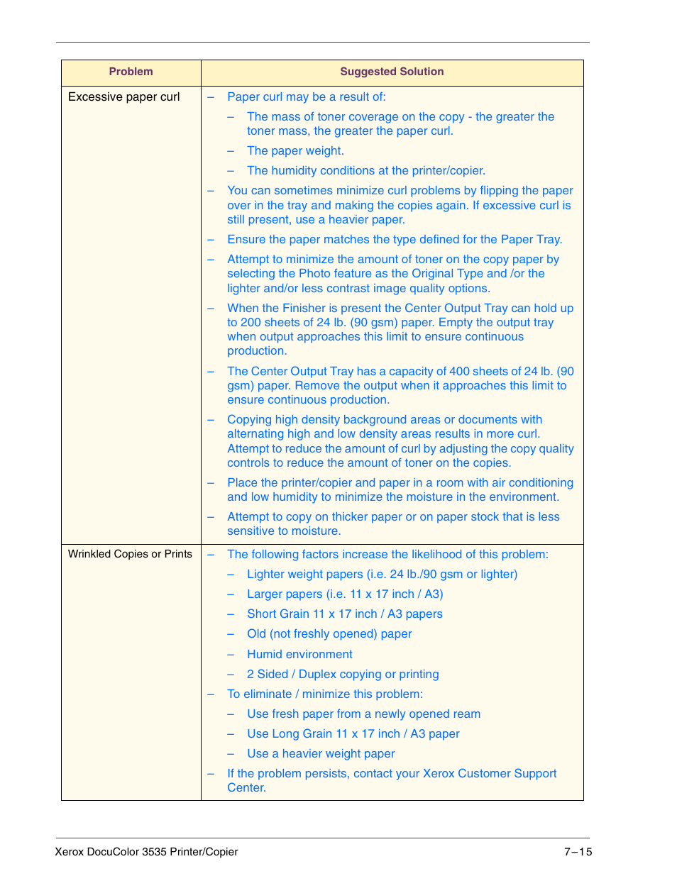 Xerox 3535 User Manual | Page 249 / 268