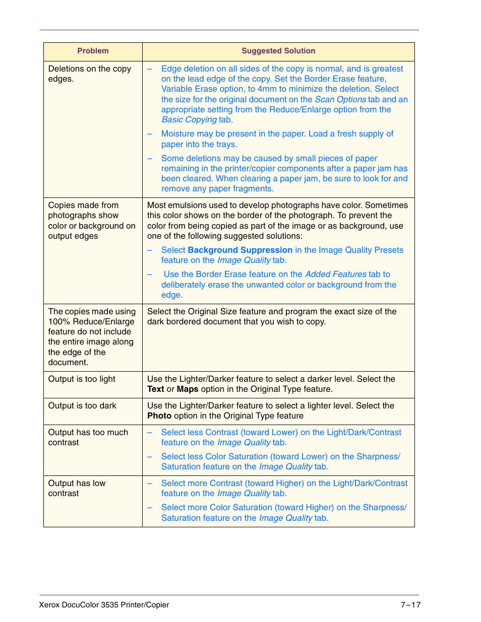 Xerox 3535 User Manual | Page 251 / 268