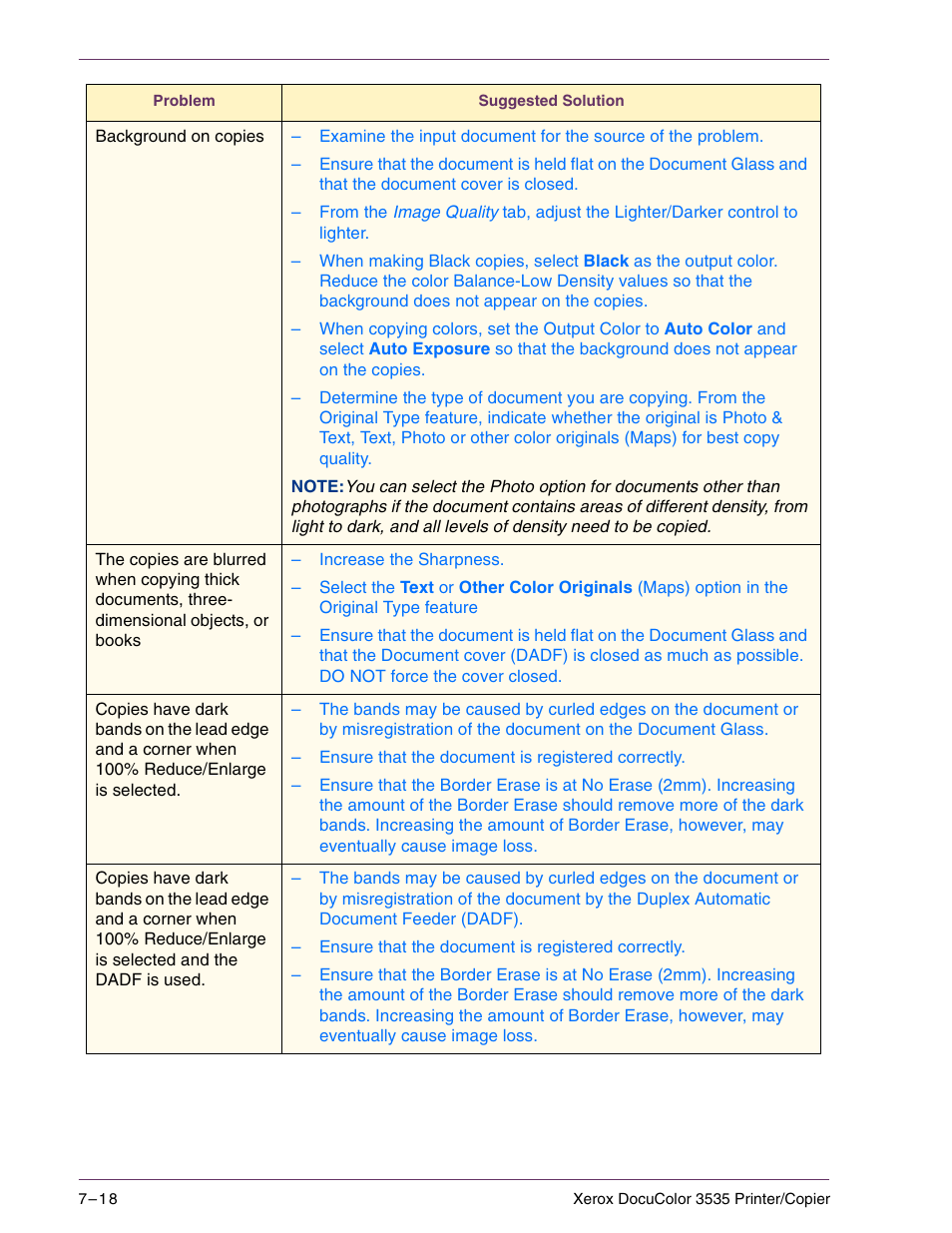 Xerox 3535 User Manual | Page 252 / 268