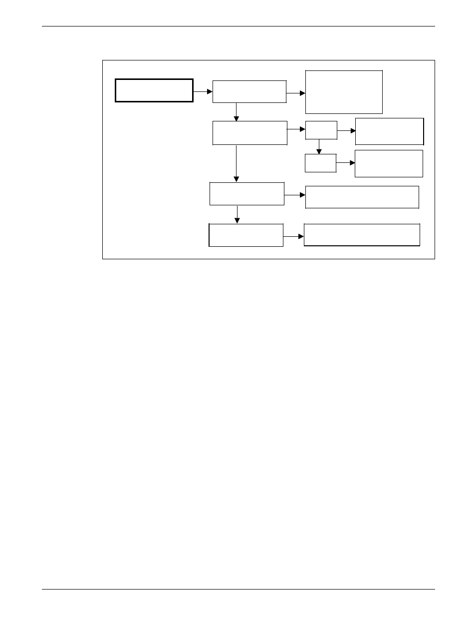 Figure 5-1. fax setup menu | Xerox Fax Modem 4215/MRP User Manual | Page 34 / 56