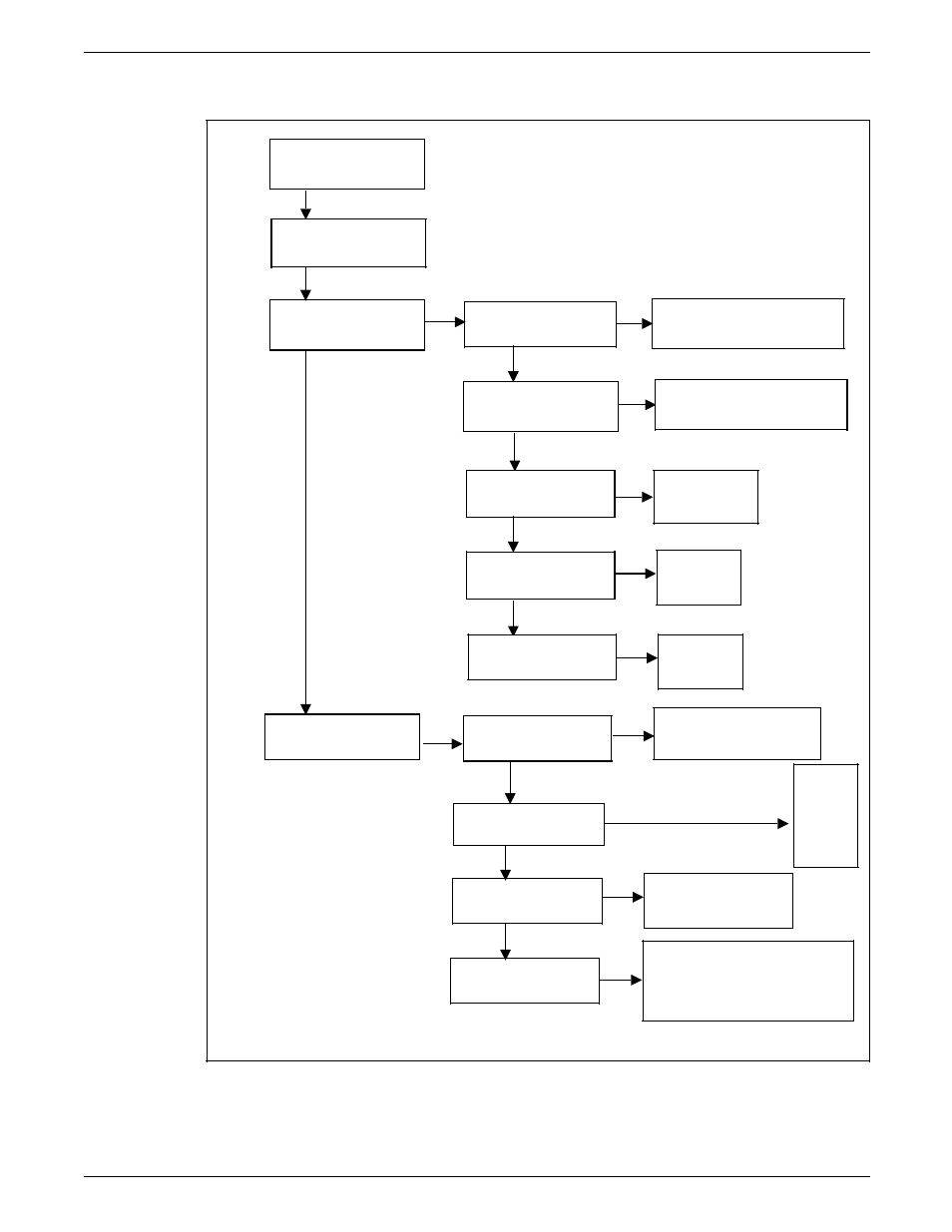 Figure 5-2. send/receive setup submenus | Xerox Fax Modem 4215/MRP User Manual | Page 35 / 56