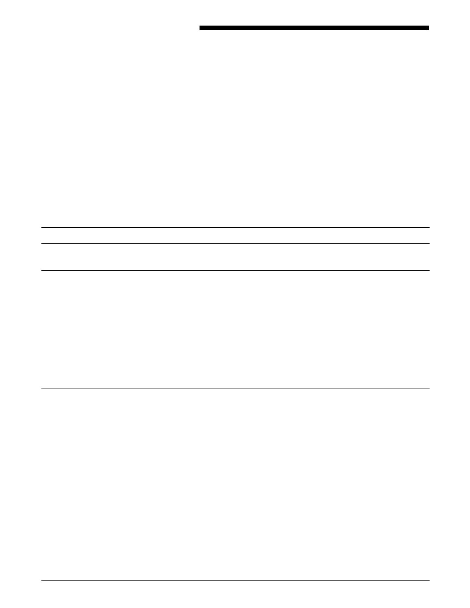 Troubleshooting, Suggested coding techniques | Xerox 4450 User Manual | Page 51 / 108
