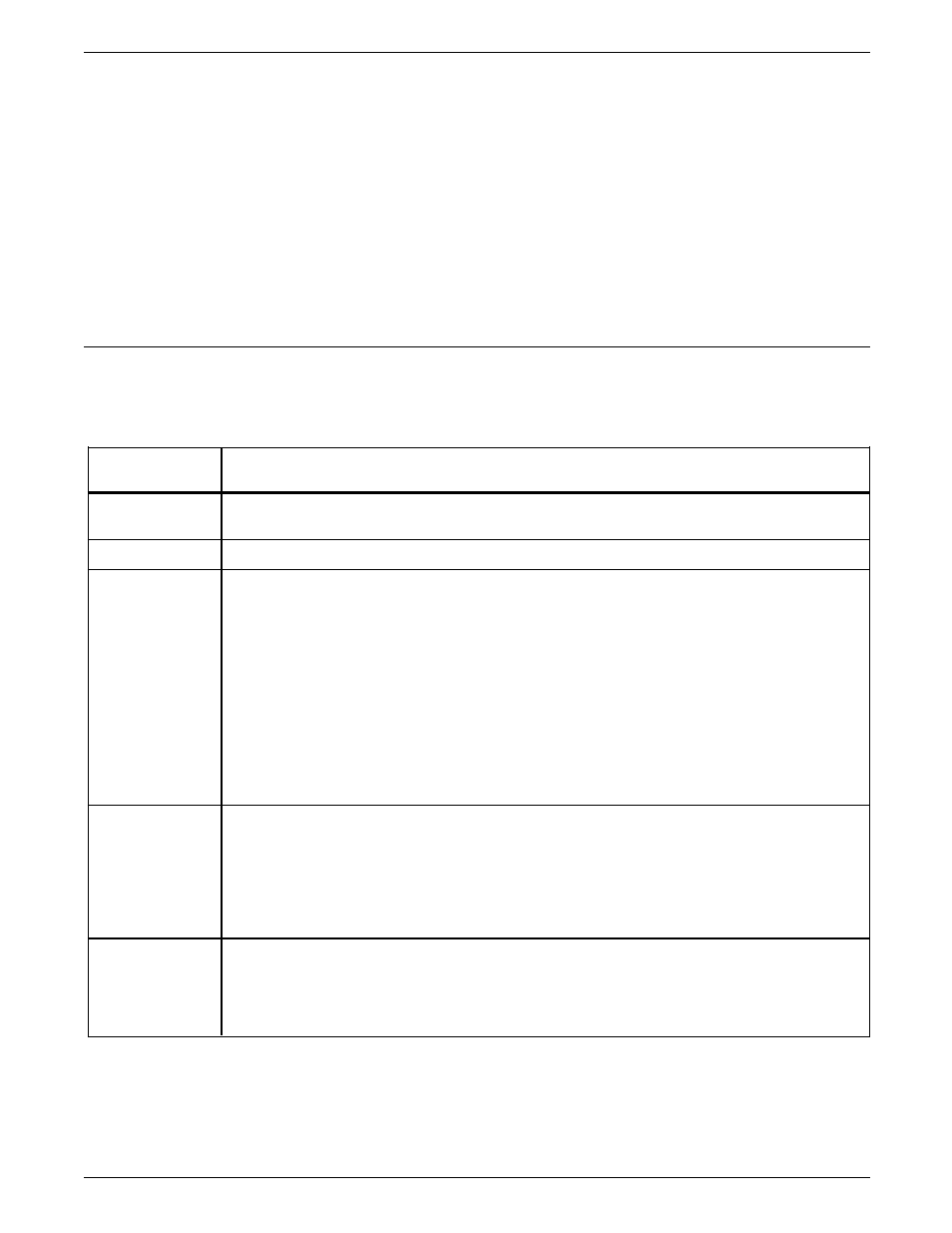 Hints and tips | Xerox 4450 User Manual | Page 53 / 108