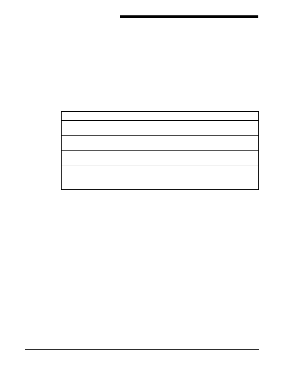 A. fdl command syntax summary | Xerox 4450 User Manual | Page 67 / 108