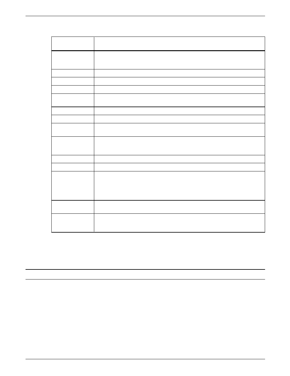 Compiling commands syntax | Xerox 4450 User Manual | Page 68 / 108