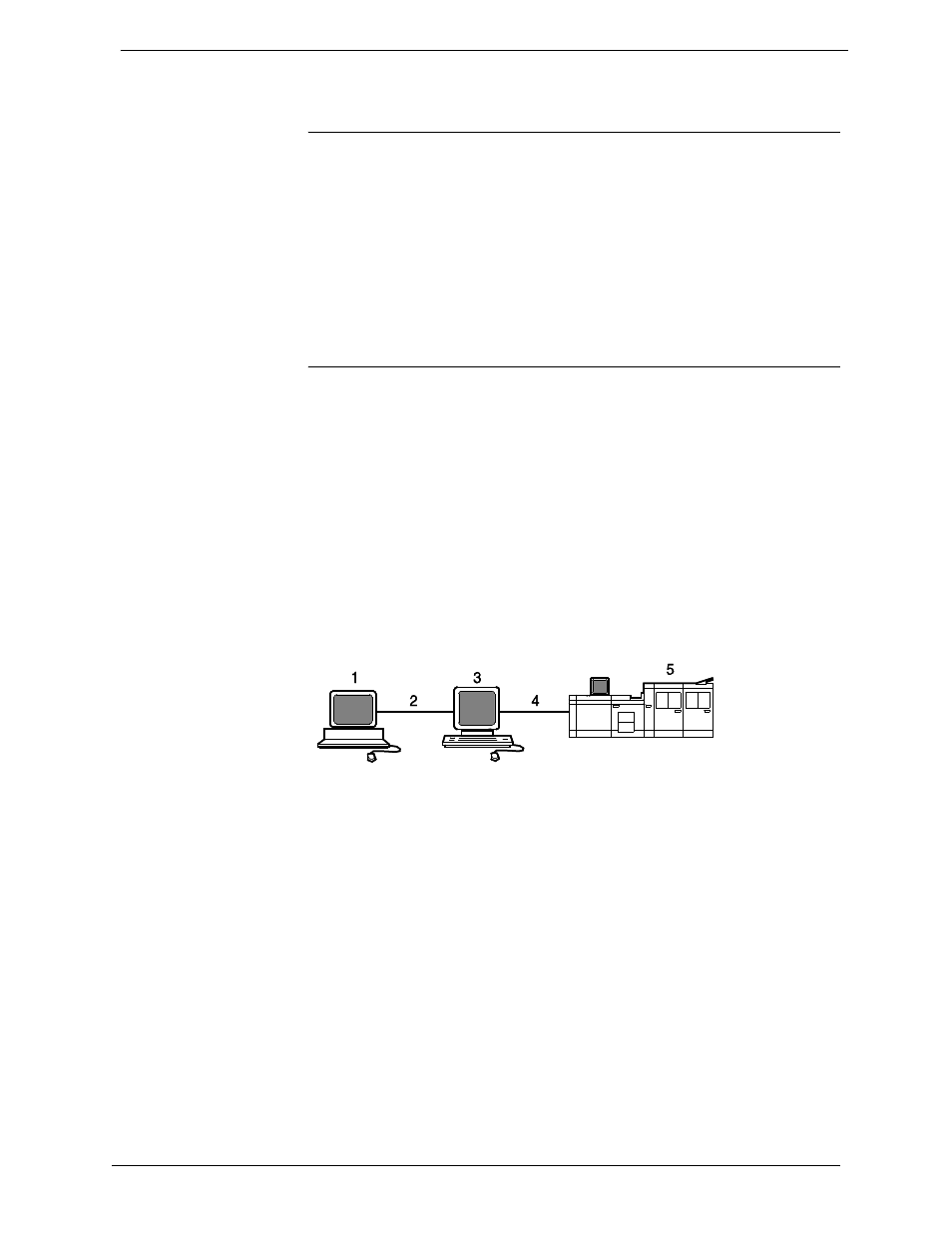 Ibm hosts supported, Connectivity, Ibm hosts supported -3 connectivity -3 | Xerox Troy PocketPro 100 User Manual | Page 21 / 36