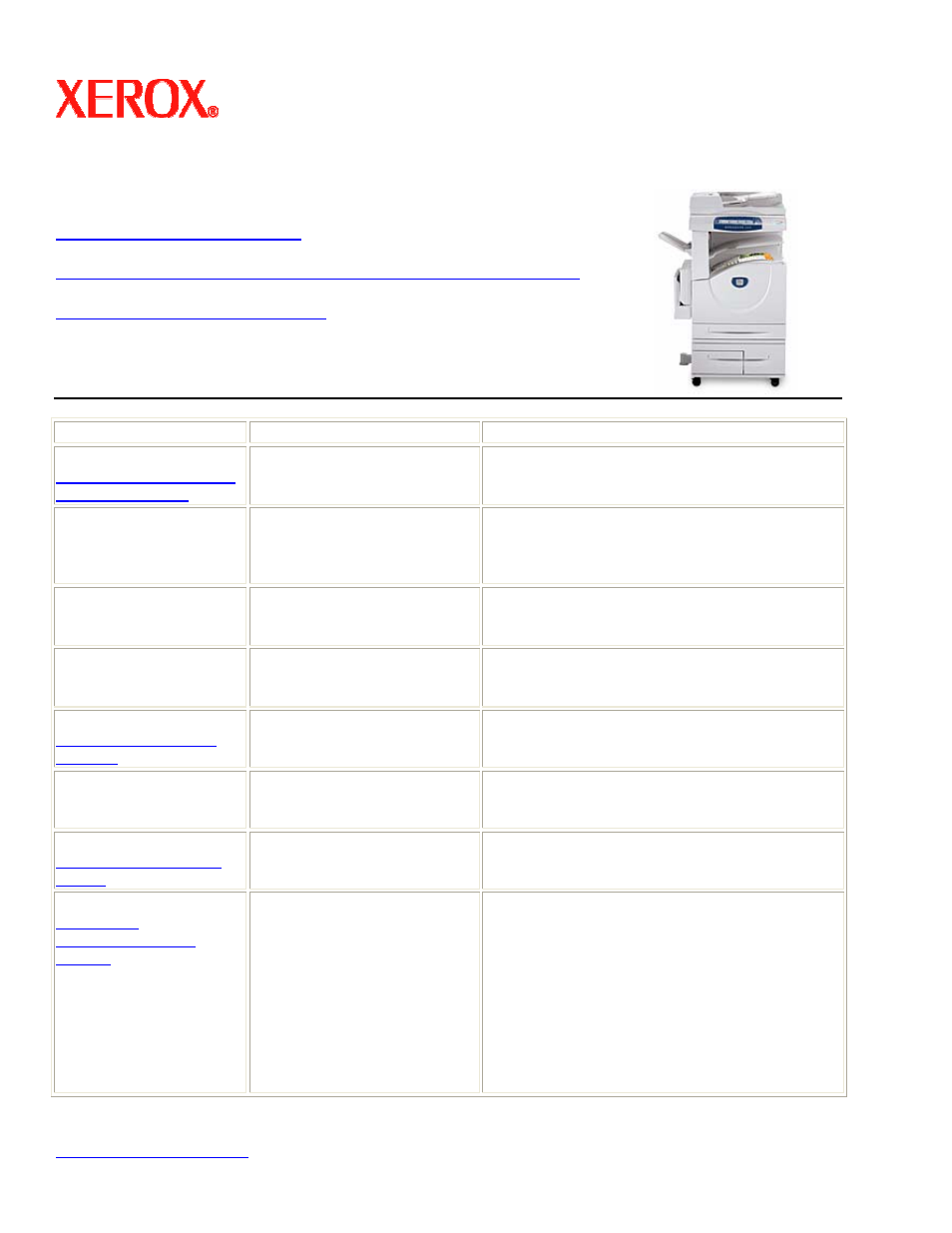 Xerox 7242 User Manual | 8 pages