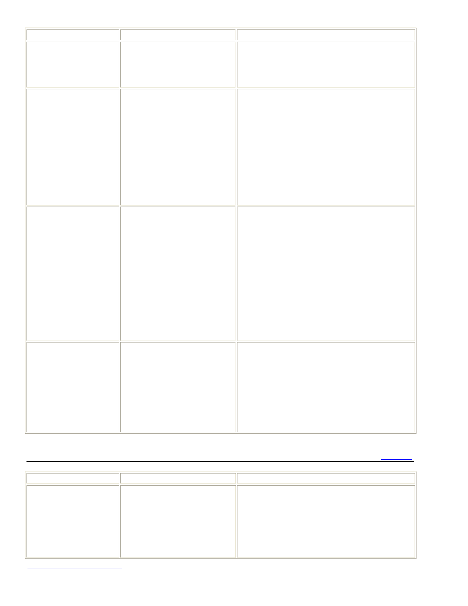 Functional performance criteria | Xerox 7242 User Manual | Page 6 / 8