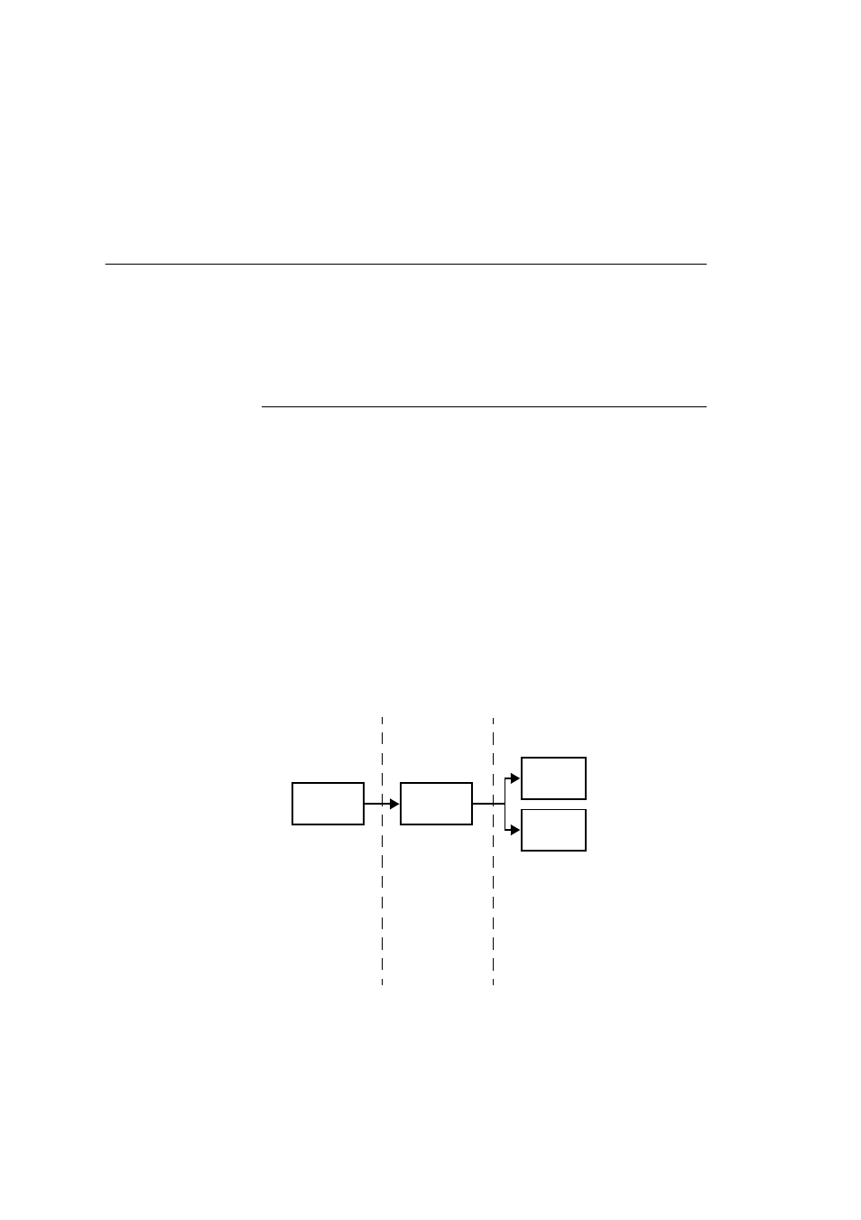Itu-t relay communications, Itu-t relay transmission, Itu-t relay communications -34 | Itu-t relay transmission -34 | Xerox 785 User Manual | Page 148 / 368