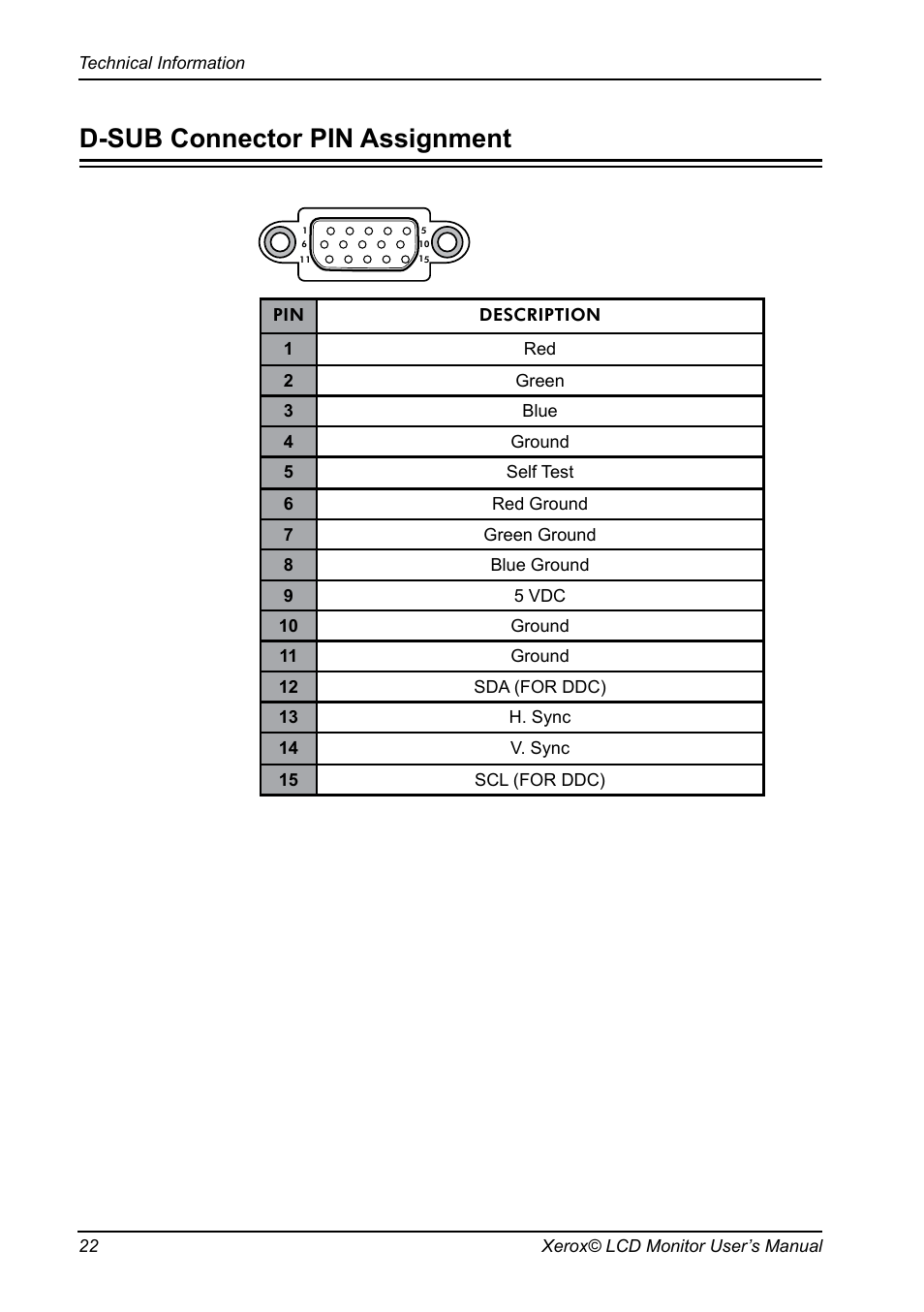 D-sub connector pin assignment | Xerox XA3 Series User Manual | Page 23 / 27