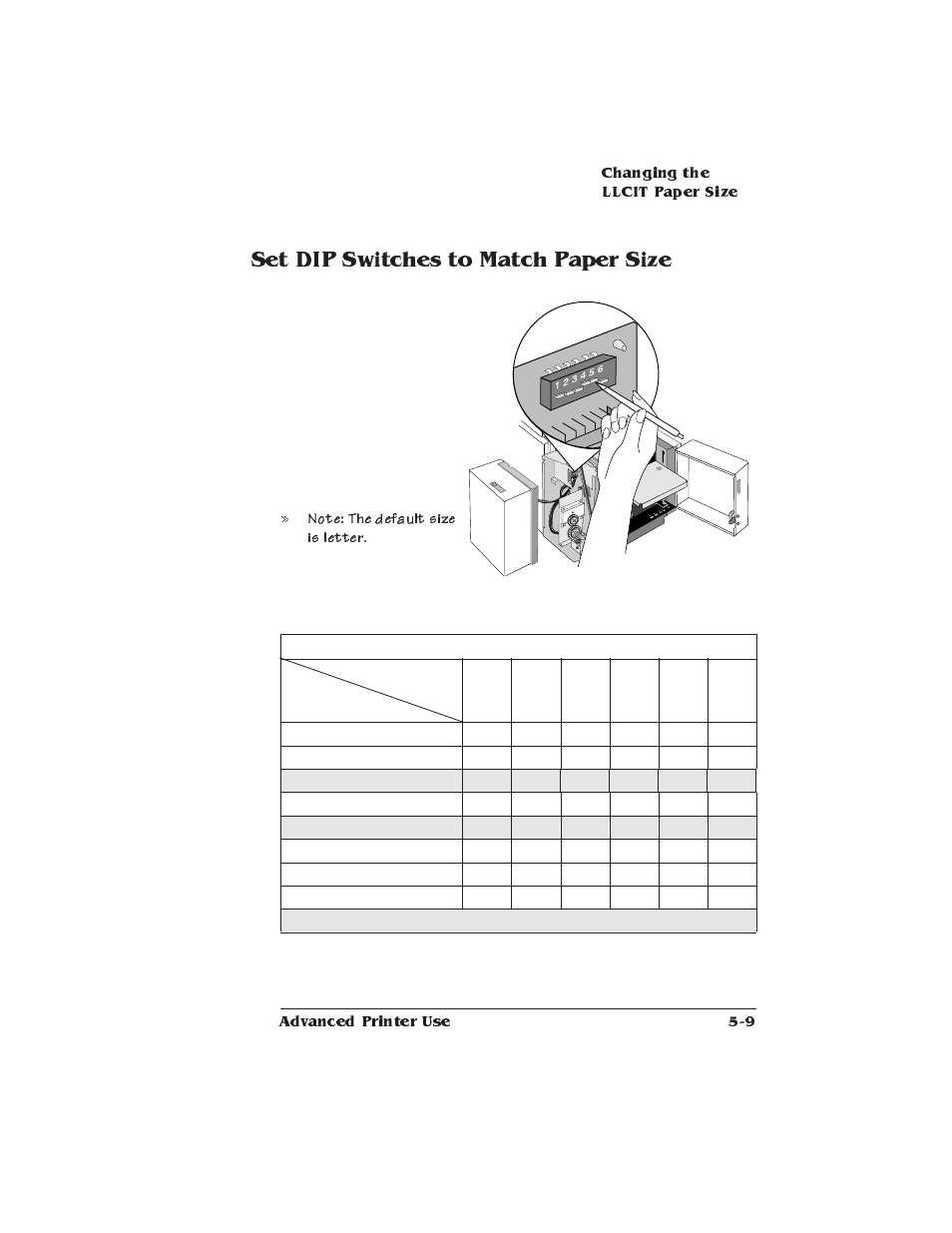 Set dip switches to match paper size | Xerox 2025 User Manual | Page 117 / 222