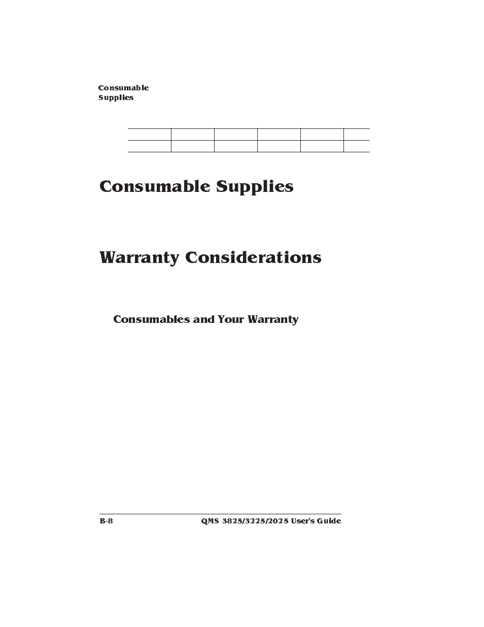 Consumable supplies, Warranty considerations, Consumables and your warranty | Printer options and consumables | Xerox 2025 User Manual | Page 142 / 222