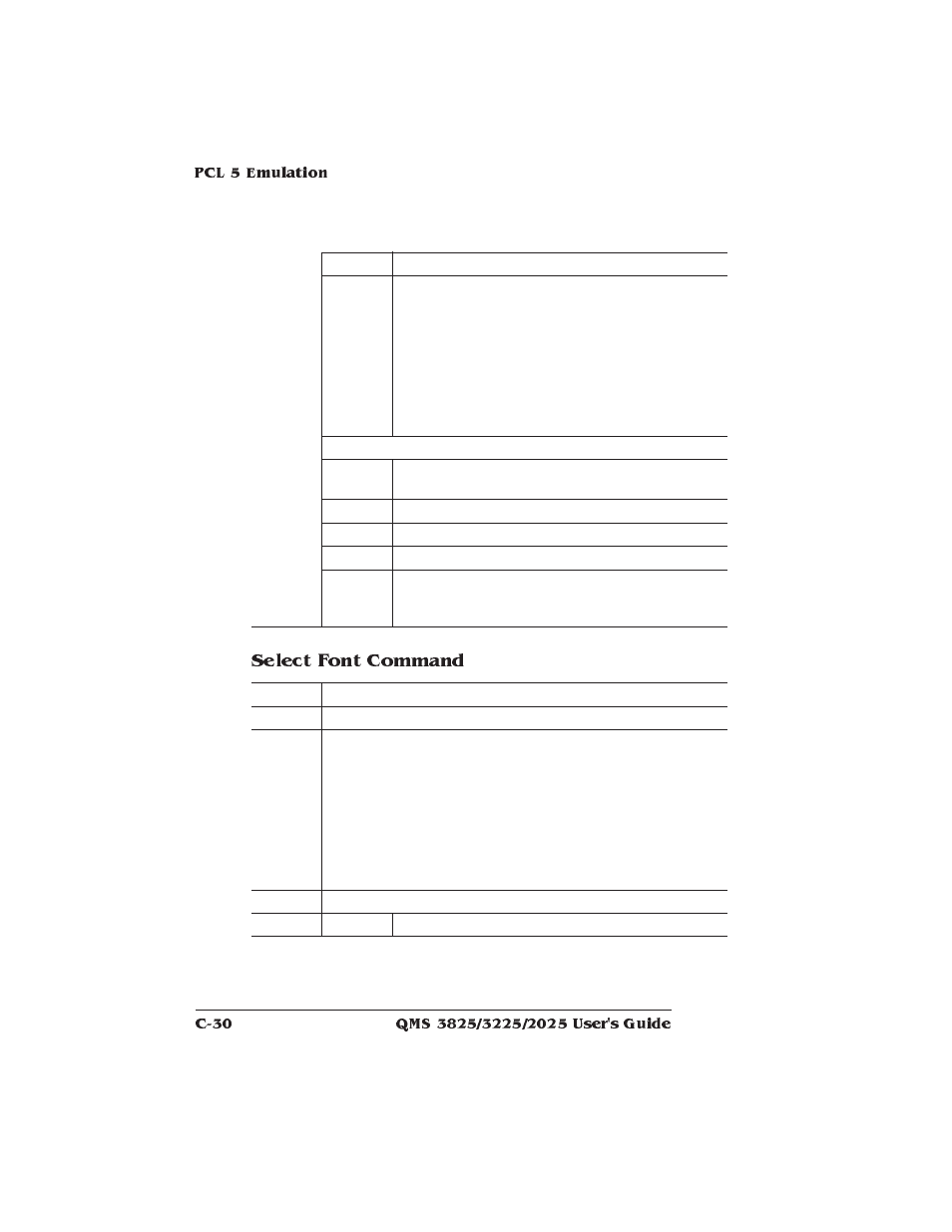 Select font command | Xerox 2025 User Manual | Page 174 / 222