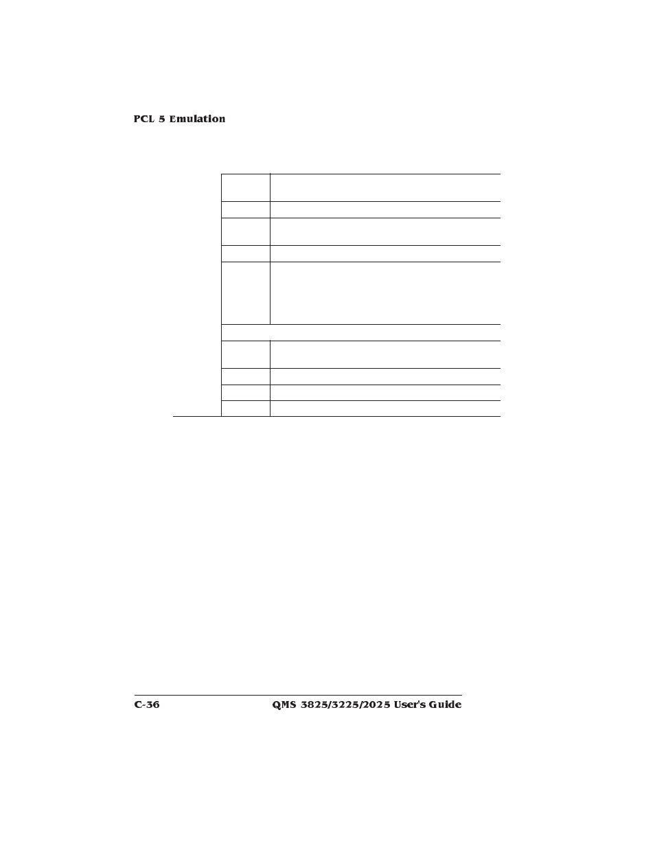 Xerox 2025 User Manual | Page 180 / 222