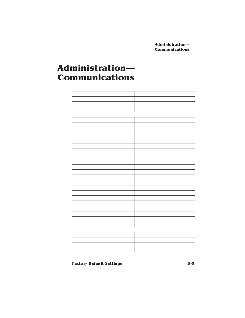 Administration—communications, Administration communications | Xerox 2025 User Manual | Page 183 / 222