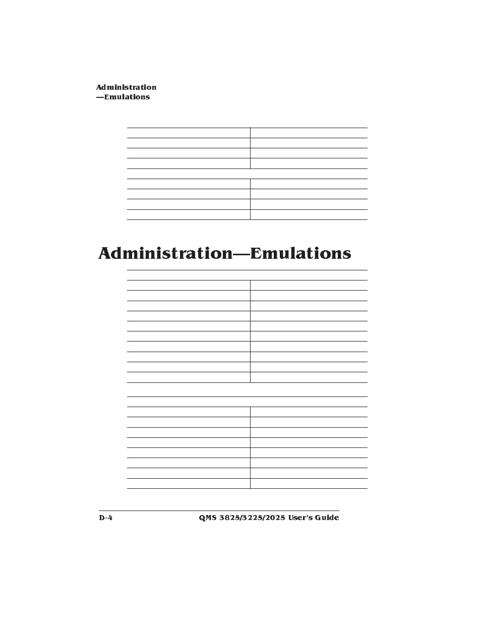Administration—emulations, Administrationemulations | Xerox 2025 User Manual | Page 184 / 222