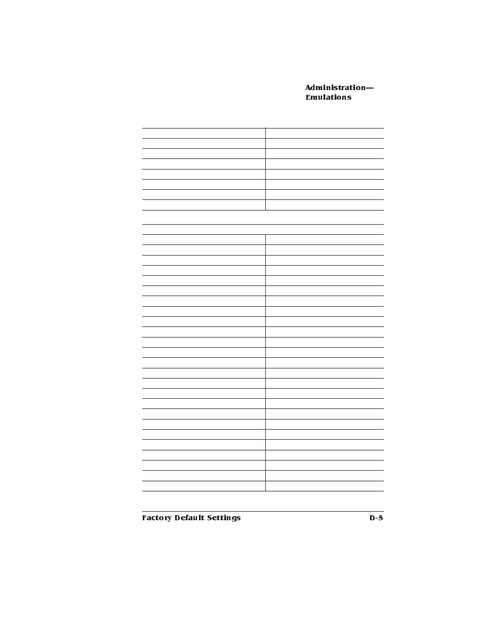 Xerox 2025 User Manual | Page 185 / 222