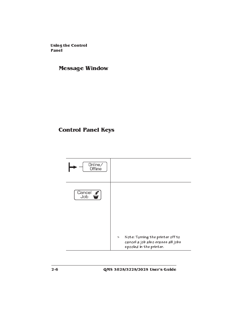 Message window, Control panel keys | Xerox 2025 User Manual | Page 34 / 222