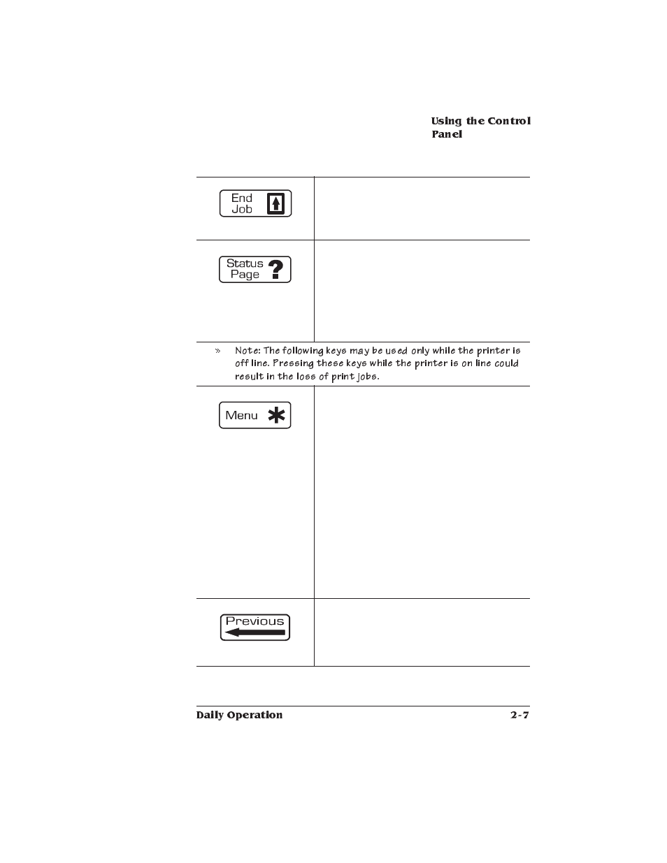 Xerox 2025 User Manual | Page 35 / 222