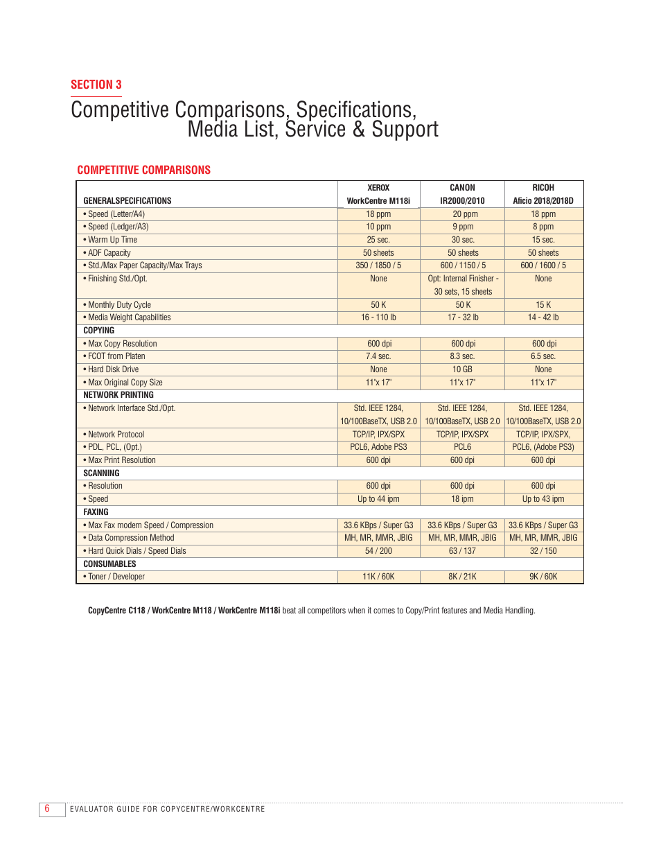 Competitive comparisons | Xerox CopyCentre C118 User Manual | Page 8 / 12