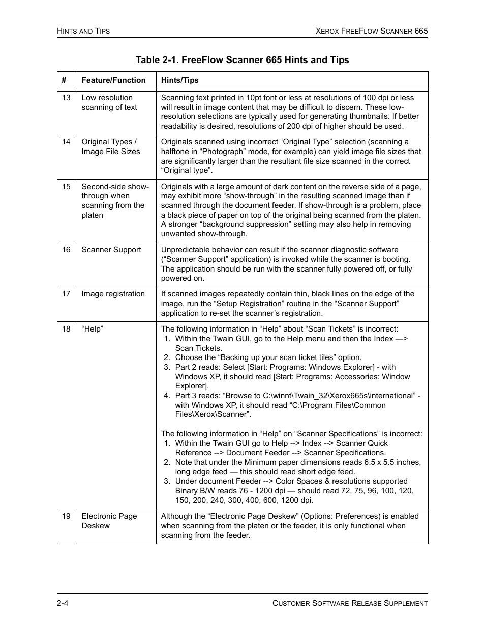 Xerox 701P41834 User Manual | Page 10 / 14