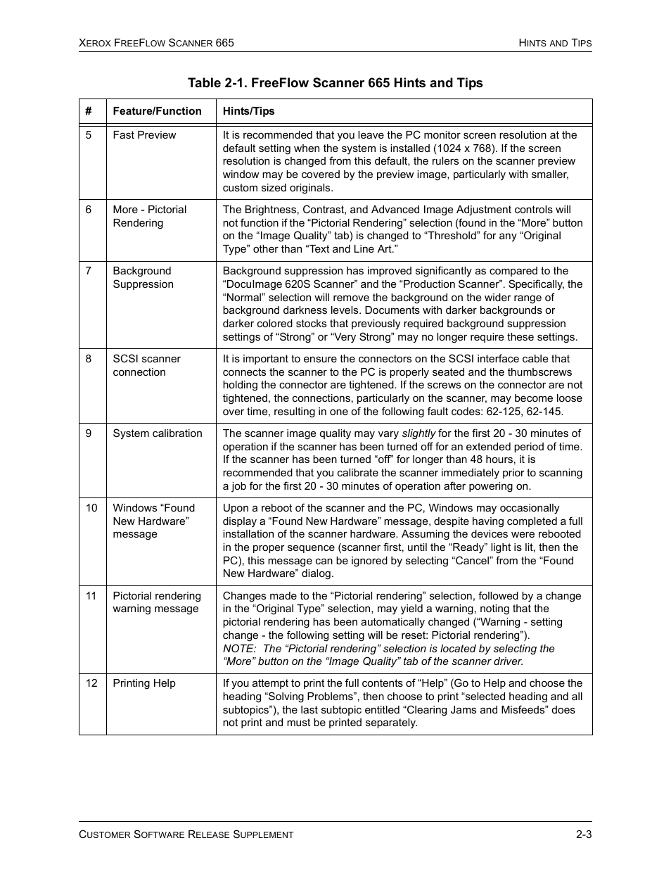 Xerox 701P41834 User Manual | Page 9 / 14