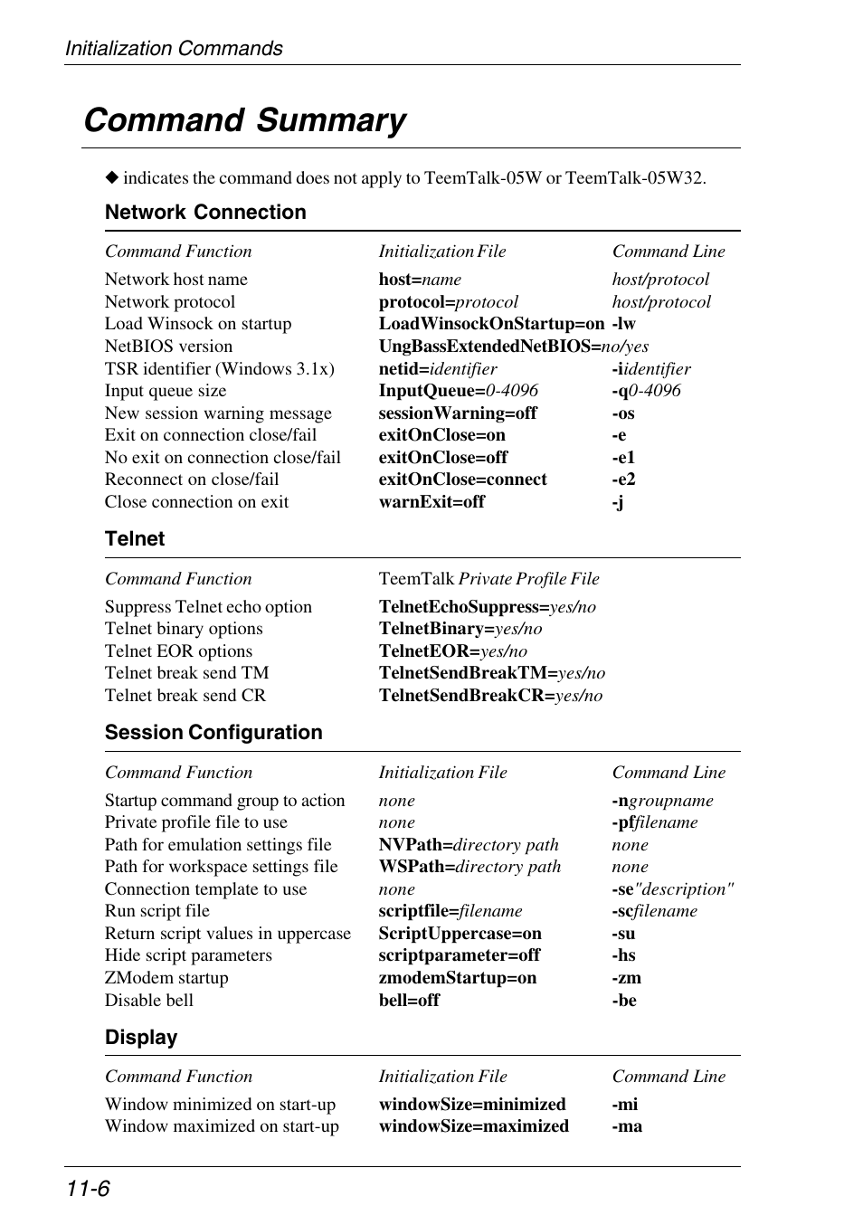 Command summary, Summary, Command summary -6 | Xerox -05W User Manual | Page 182 / 370