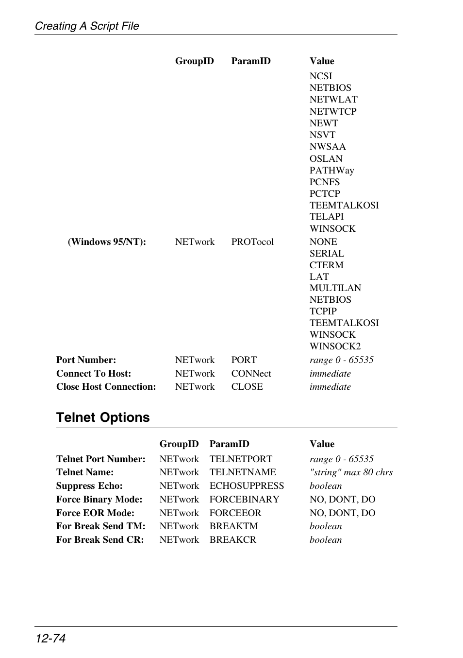 Telnet options | Xerox -05W User Manual | Page 278 / 370