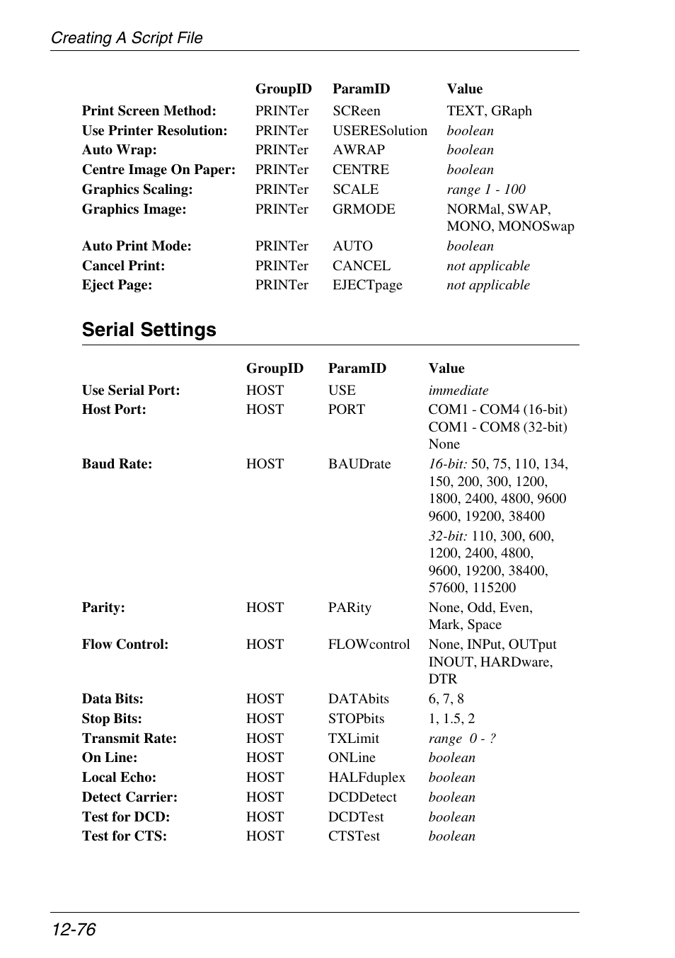 Serial settings | Xerox -05W User Manual | Page 280 / 370