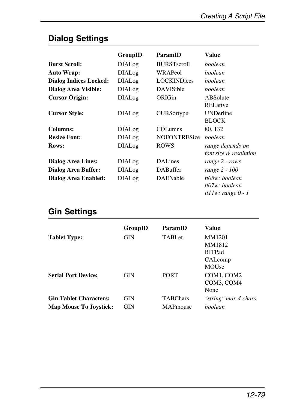 Dialog settings, Gin settings | Xerox -05W User Manual | Page 283 / 370