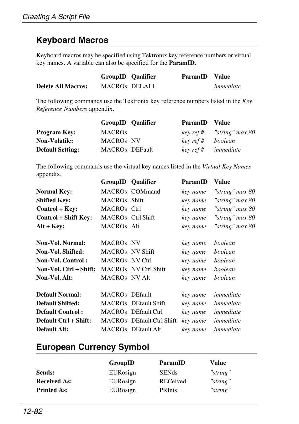 Keyboard macros, European currency symbol | Xerox -05W User Manual | Page 286 / 370