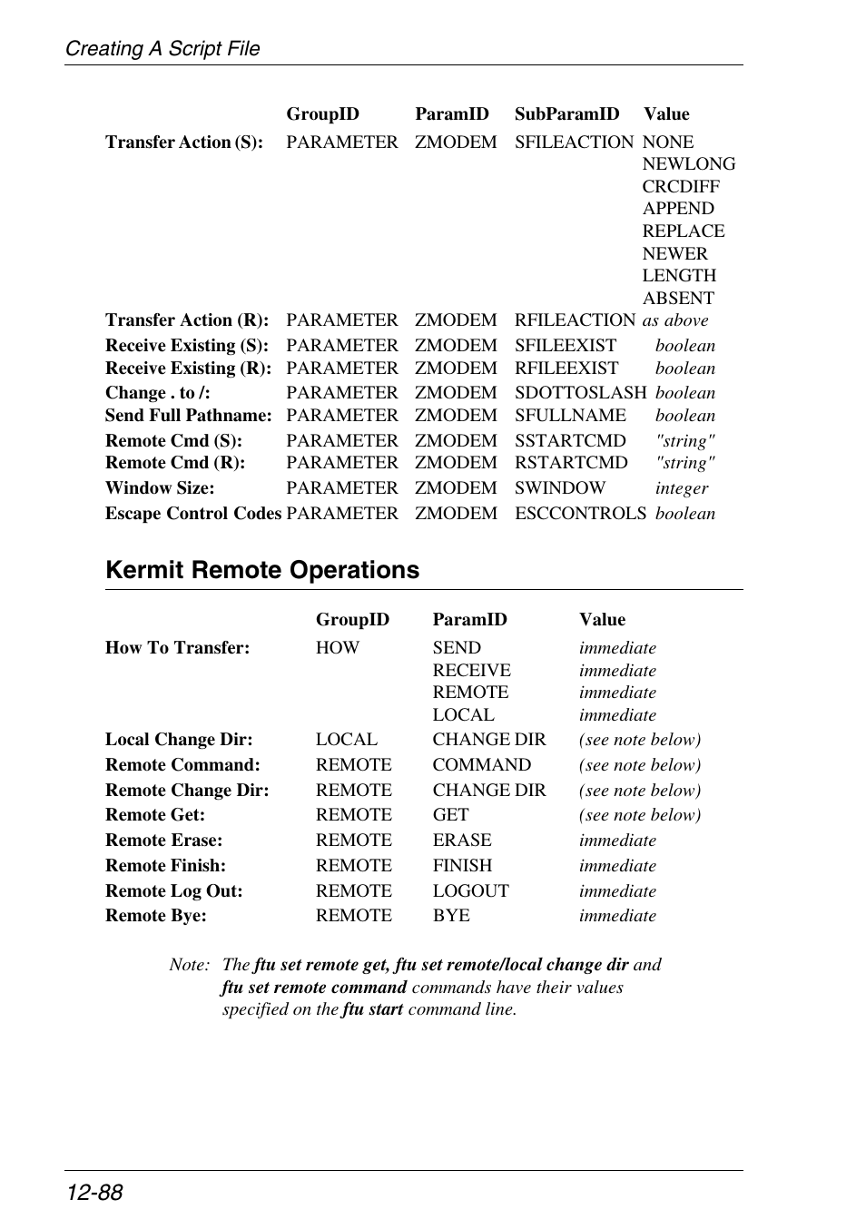 Kermit remote operations | Xerox -05W User Manual | Page 292 / 370